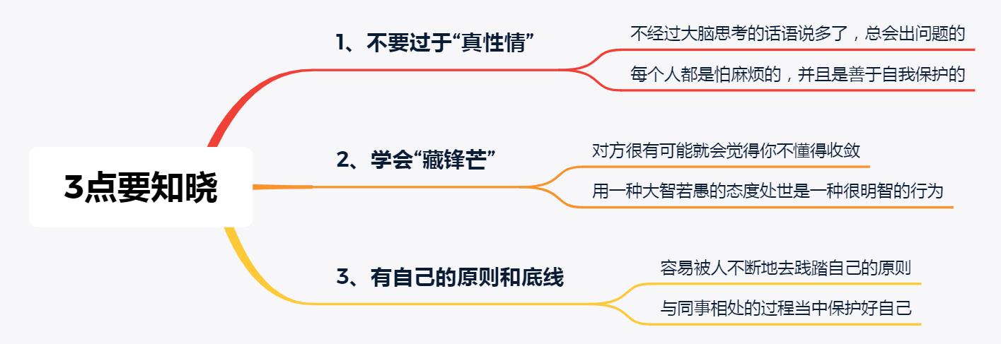 工作中难以与同事相处该怎么办,上班时该怎么和同事相处呢