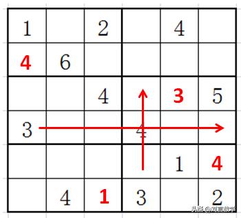 玩转数独有什么技巧吗,玩转数独的方法