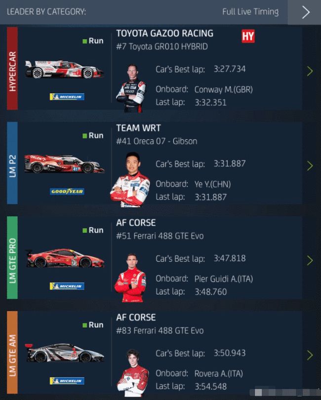 勒芒丰田gr010,丰田勒芒24小时耐力赛冠军