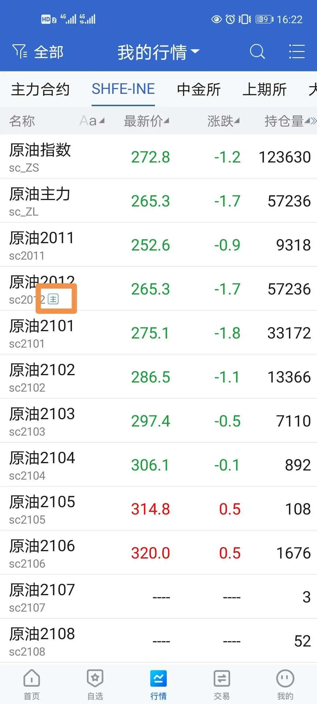 软件更新了什么,软件更新最新版