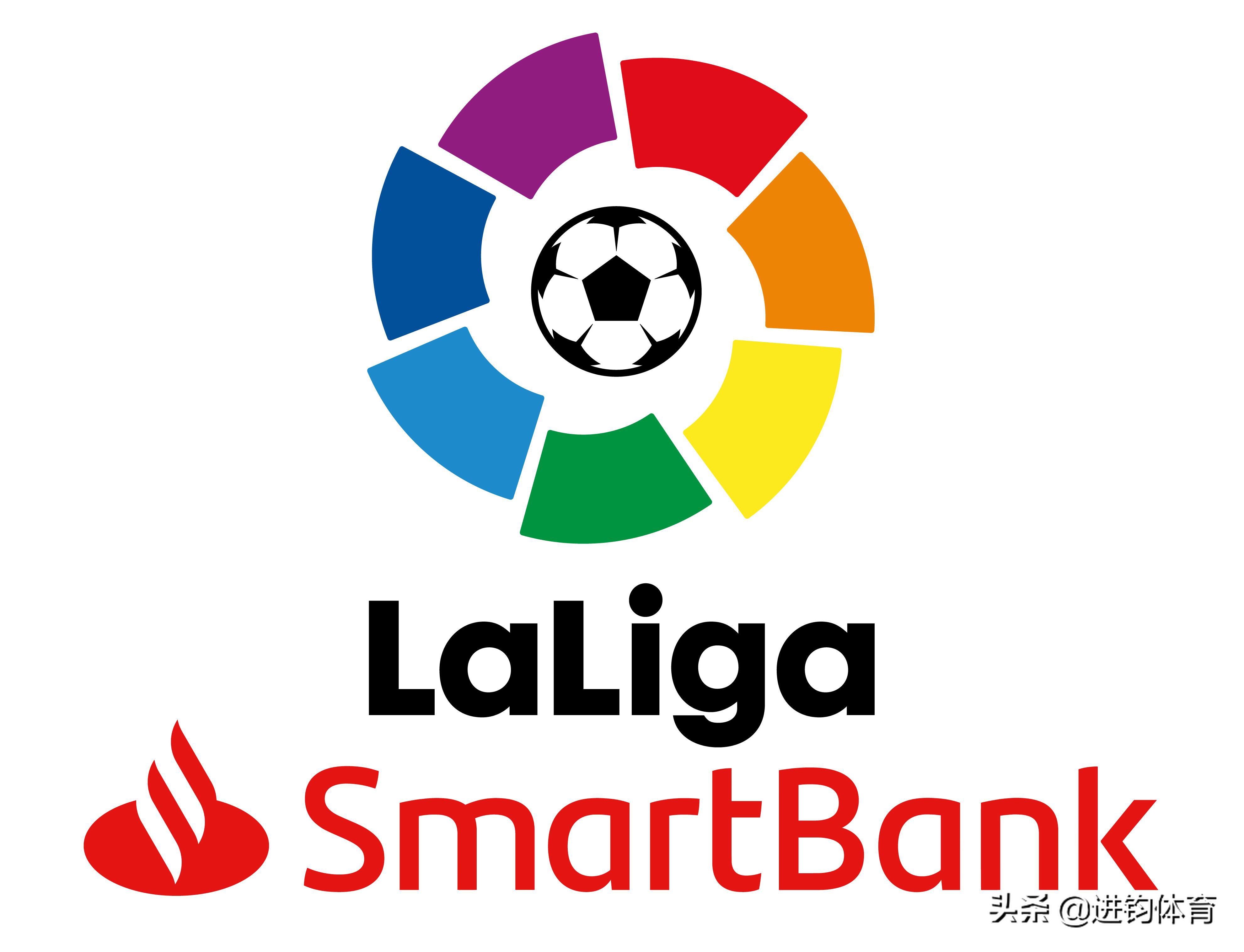 你对西班牙这个国家的认知,你对西班牙的印象