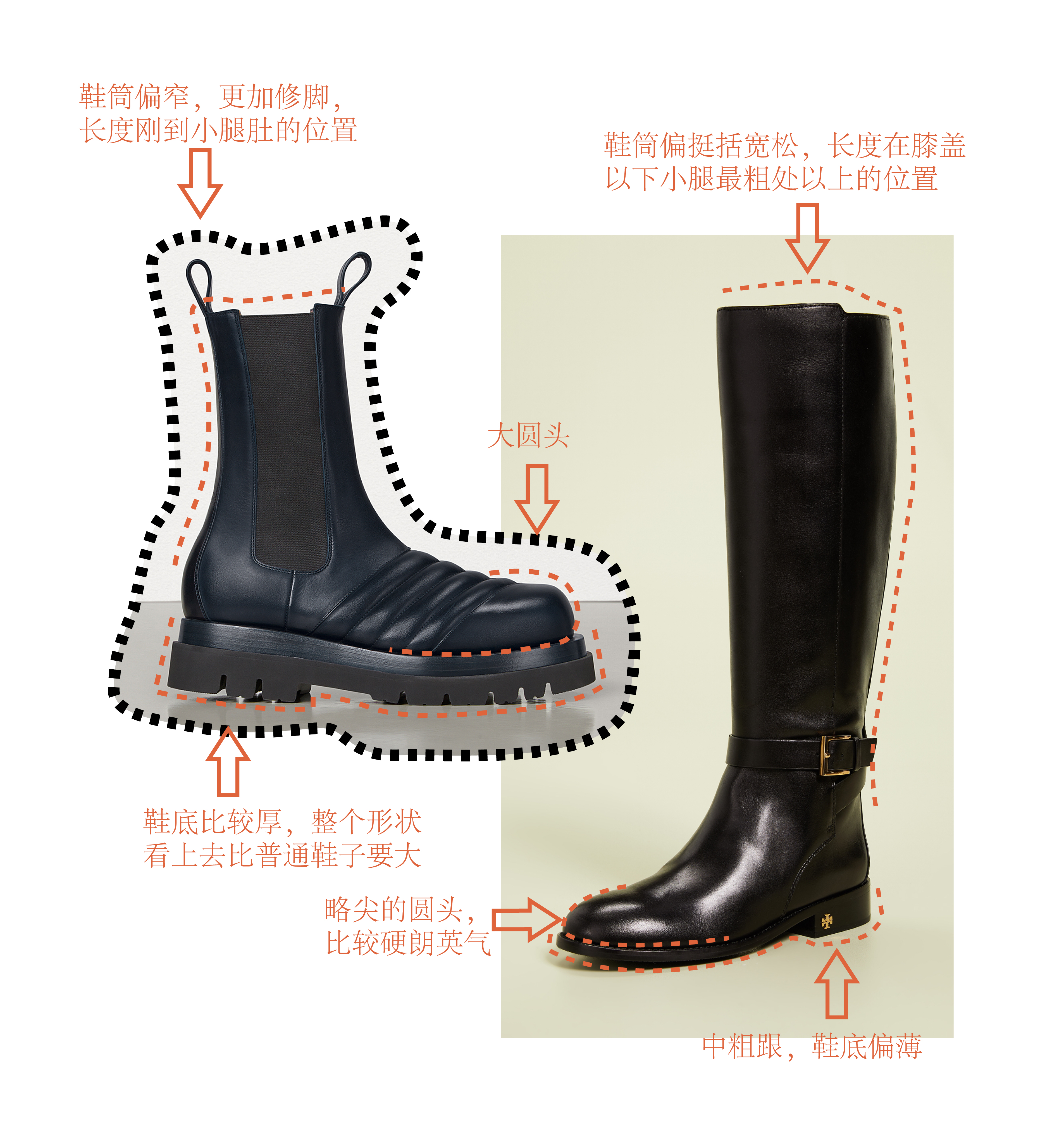 适合小个子粗腿的烟筒靴,今年最火的粗跟烟筒靴