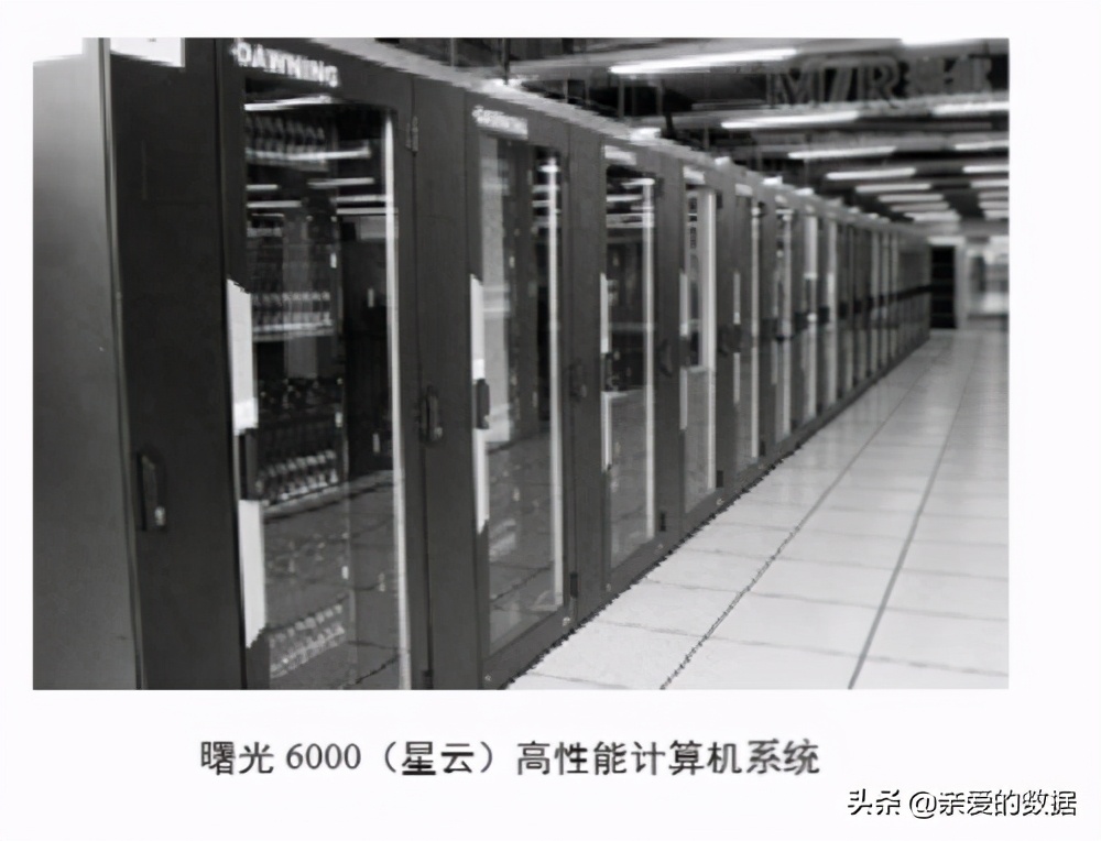 超级人工计算机,超级计算机与人工智能区别