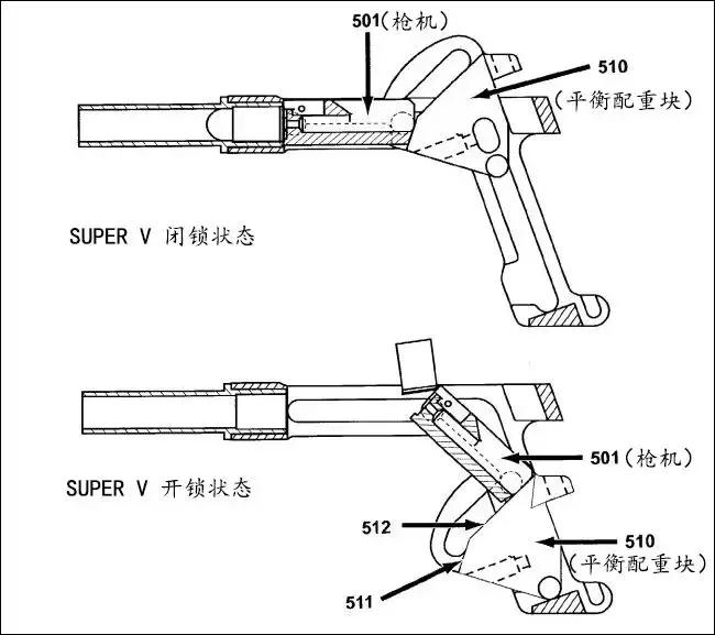 九毫米子弹射速最快的枪是什么枪,用7.62毫米子弹什么枪最稳
