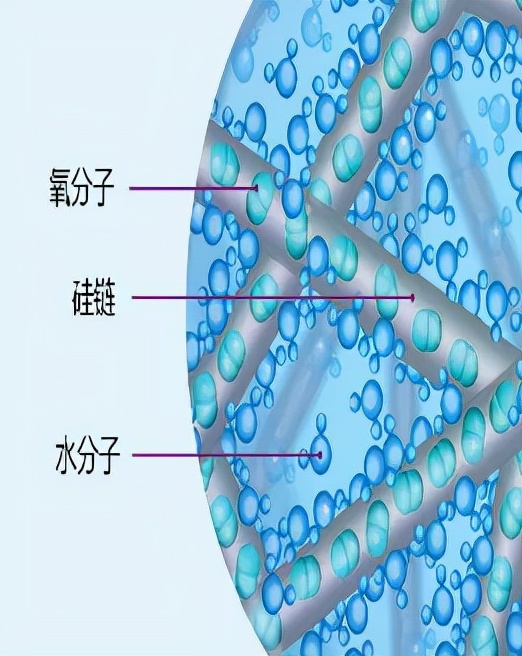 视力保健仪器厂家,视力保健品公司