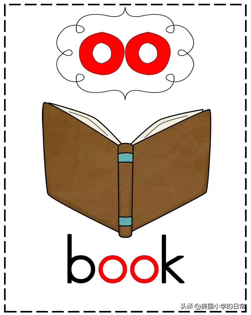 自然拼读核心规律,自然拼读规则记忆图