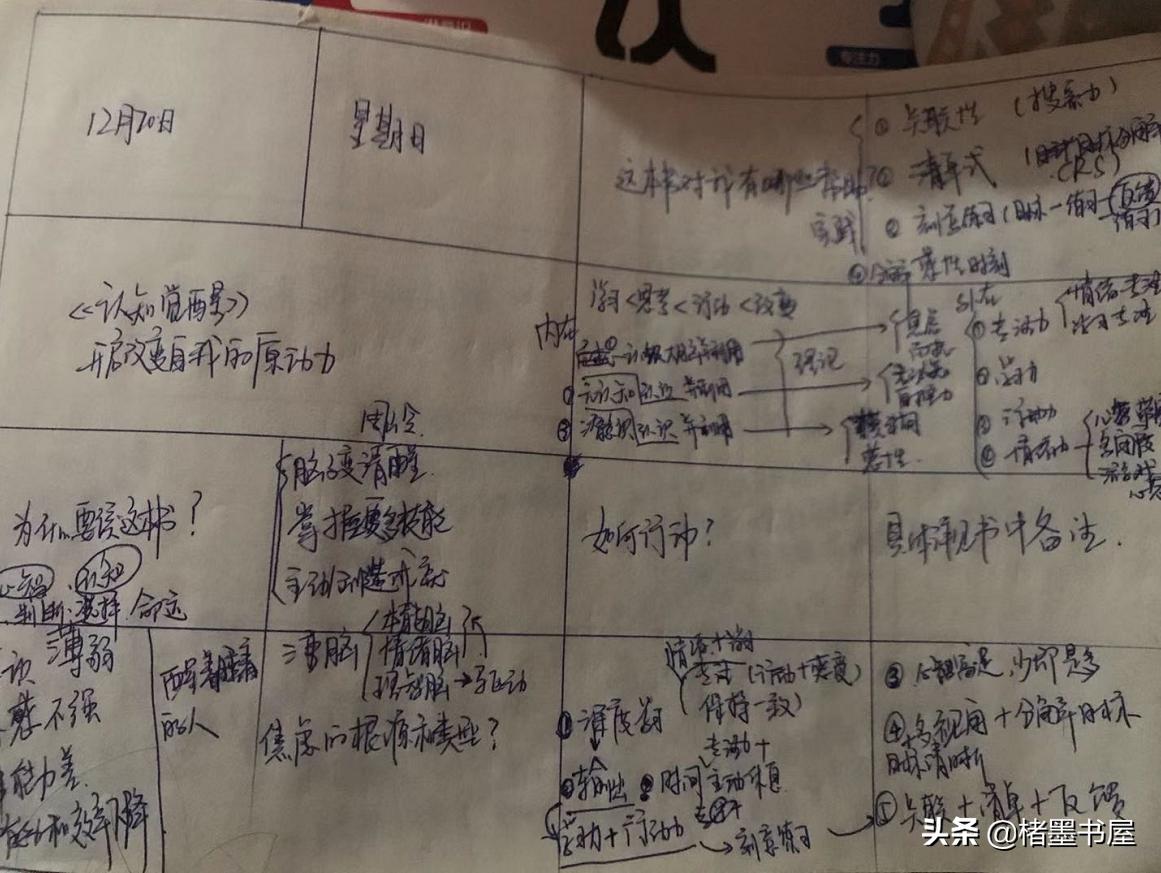 怎样才可以认真读书,怎么才能认真地读书呢