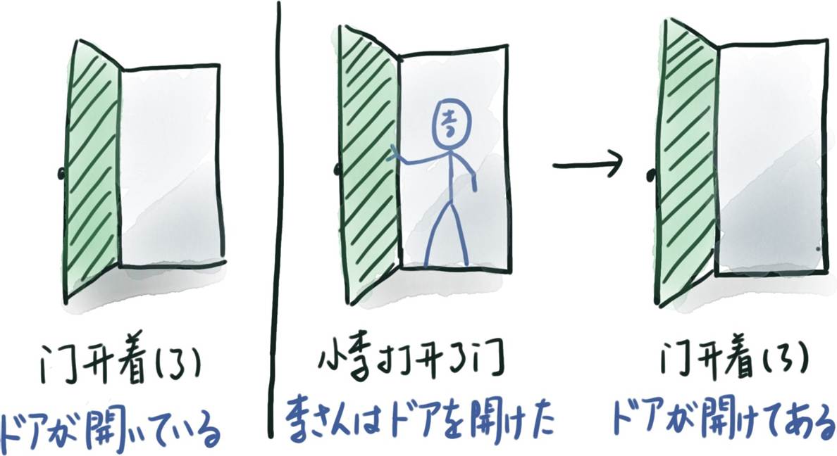 2020高考冲刺系列日语,日语高考冲刺