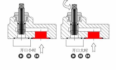 电厂发电动画视频,100个电厂动画