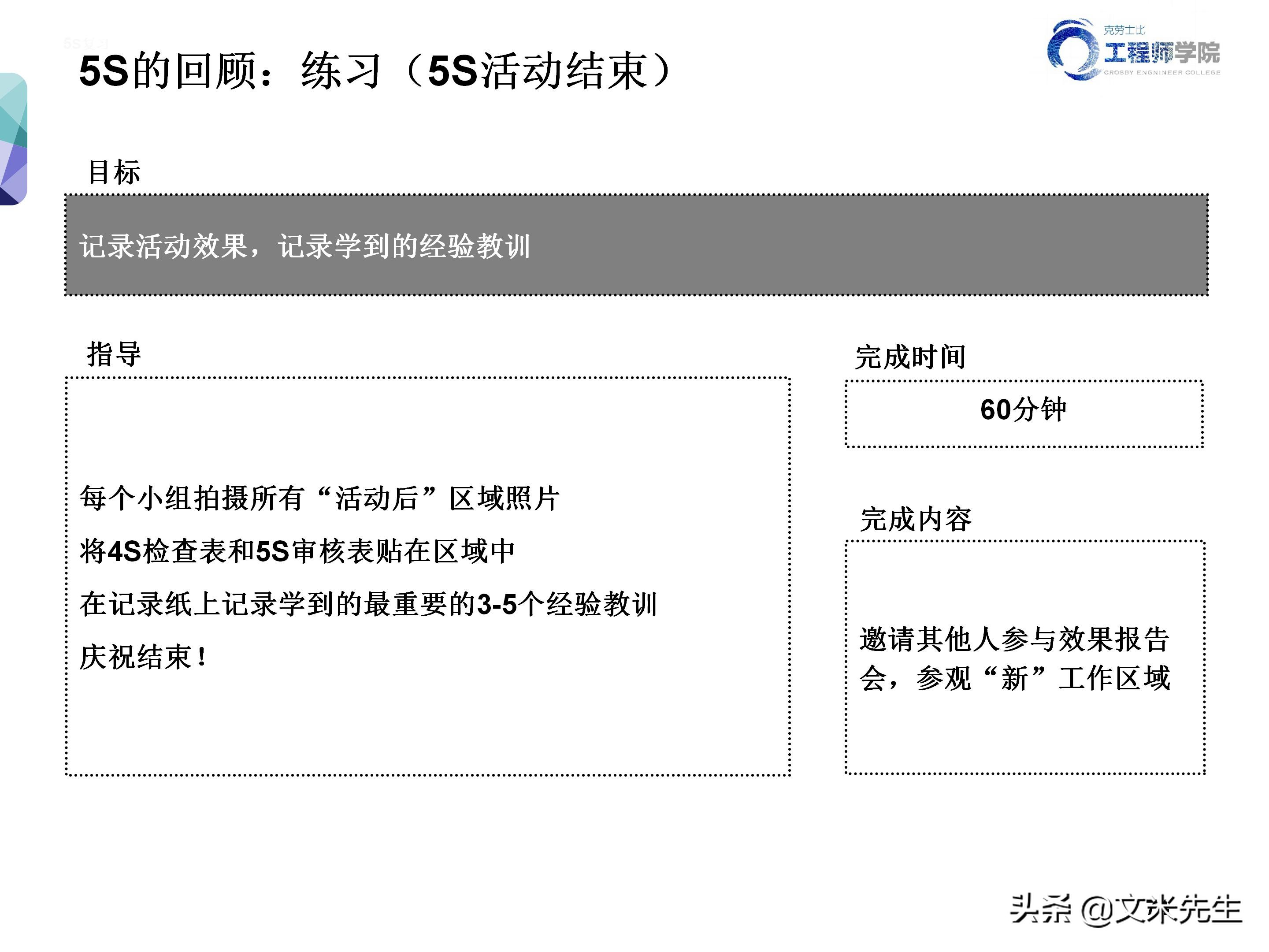 知名企业的5s管理,企业5s管理之整理