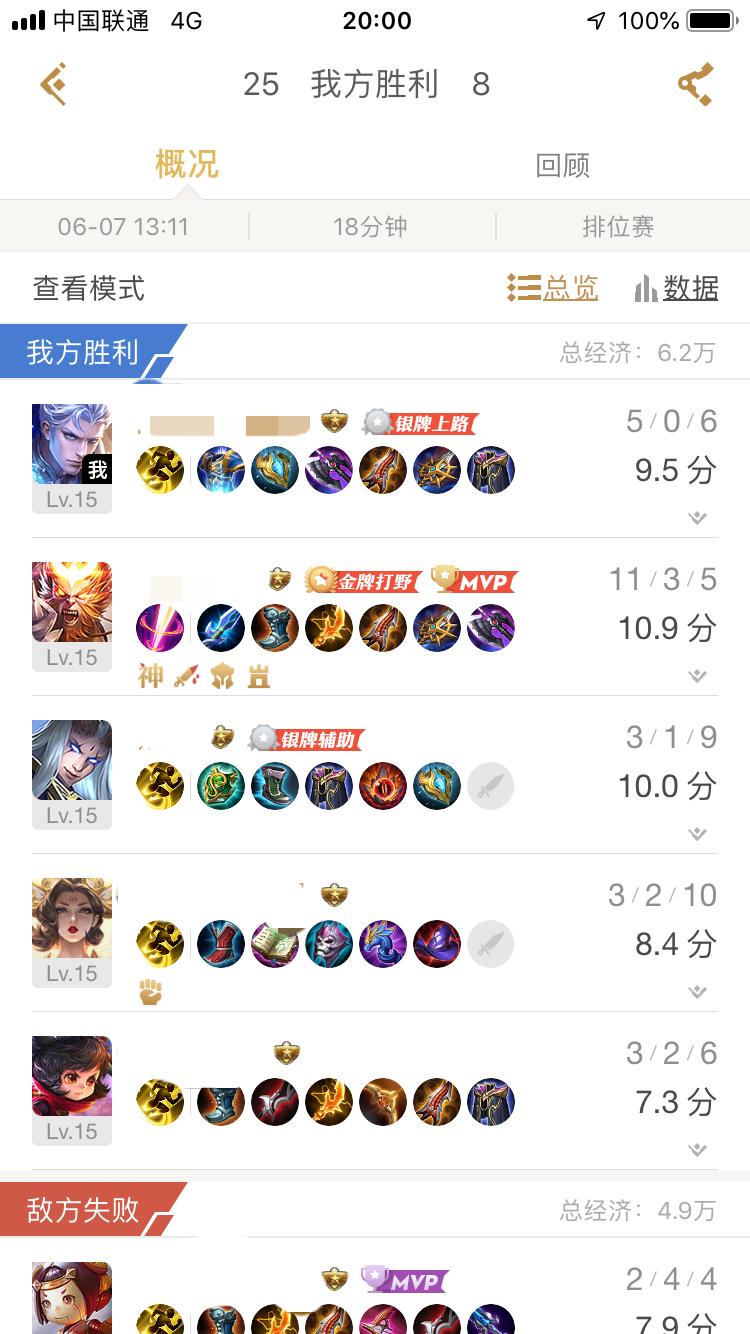 王者荣耀:上单压与被压,处理兵线才是硬道理