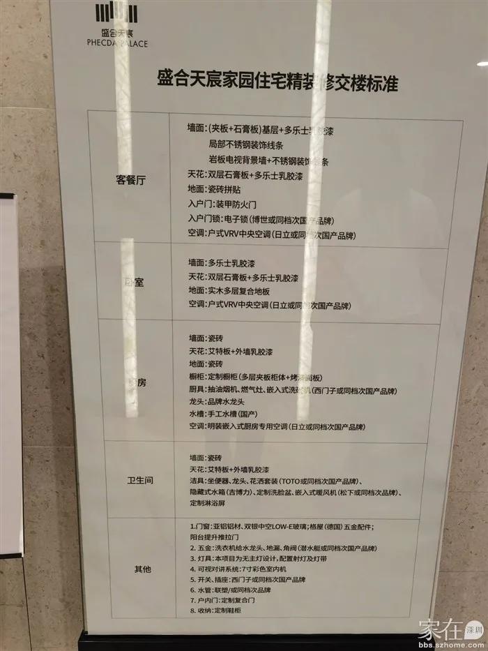 宝安盛合天宸家园,宝安盛合天宸家园开盘