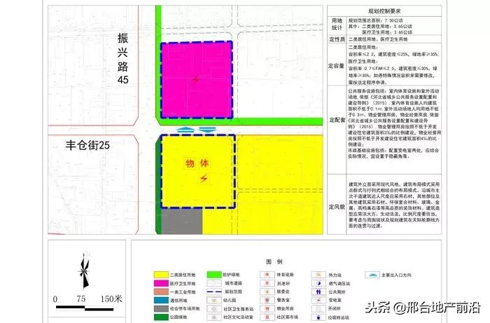 最新邢台改造规划图,邢台市片区规划图