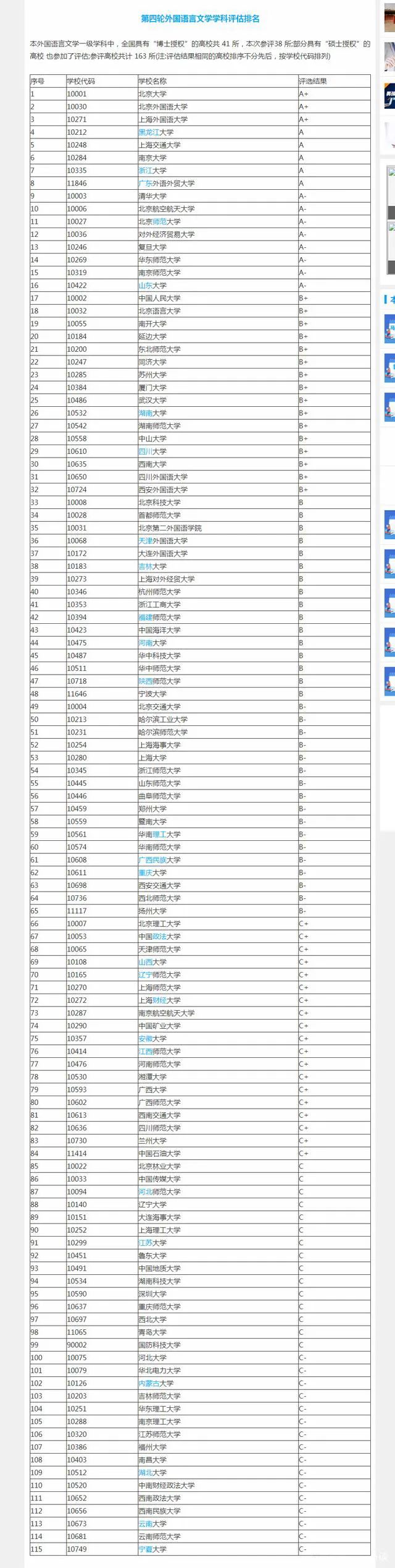 “小语种”专业全分析,有“一带一路”的政策在,还怕没就业?