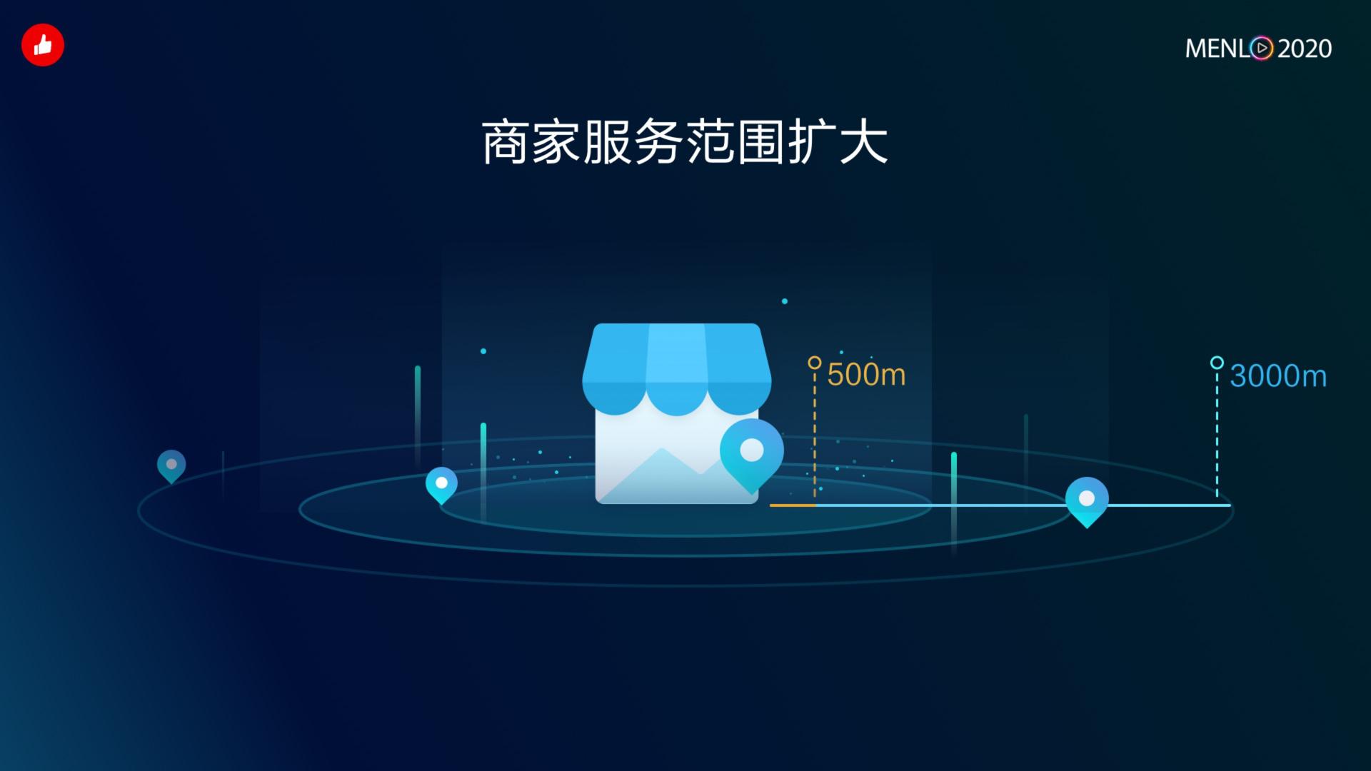 “订单收割机”如何炼成？有赞MENLO发布会高能回顾