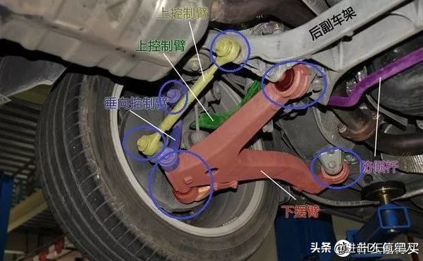 底盘悬挂间隙异响排查工具,理想底盘悬挂异响解决方法