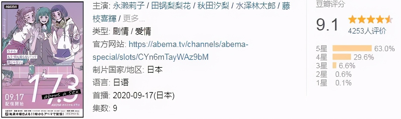 趋之若鹜的性教育，我们的女孩们太需要了