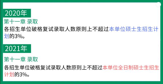 国家线过了就能进复试么,是不是过了国家线就能进复试