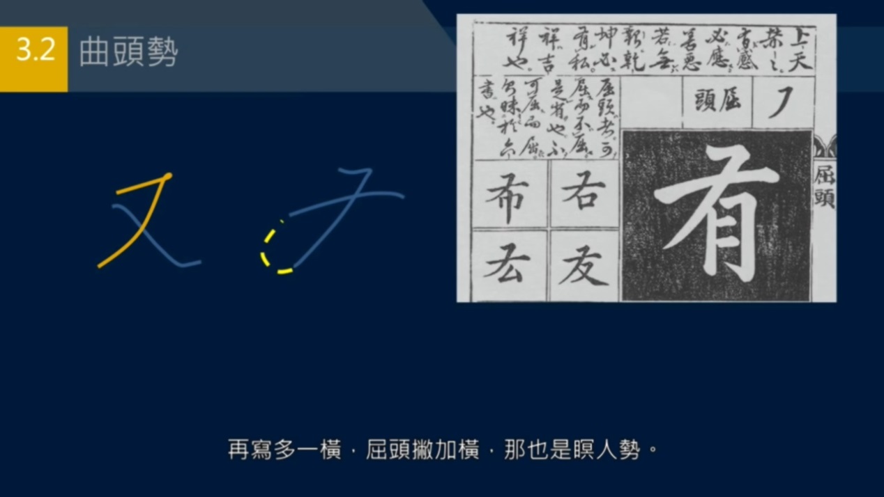 黄简讲书法笔势篇3,黄简讲九十九种笔势的写法示范