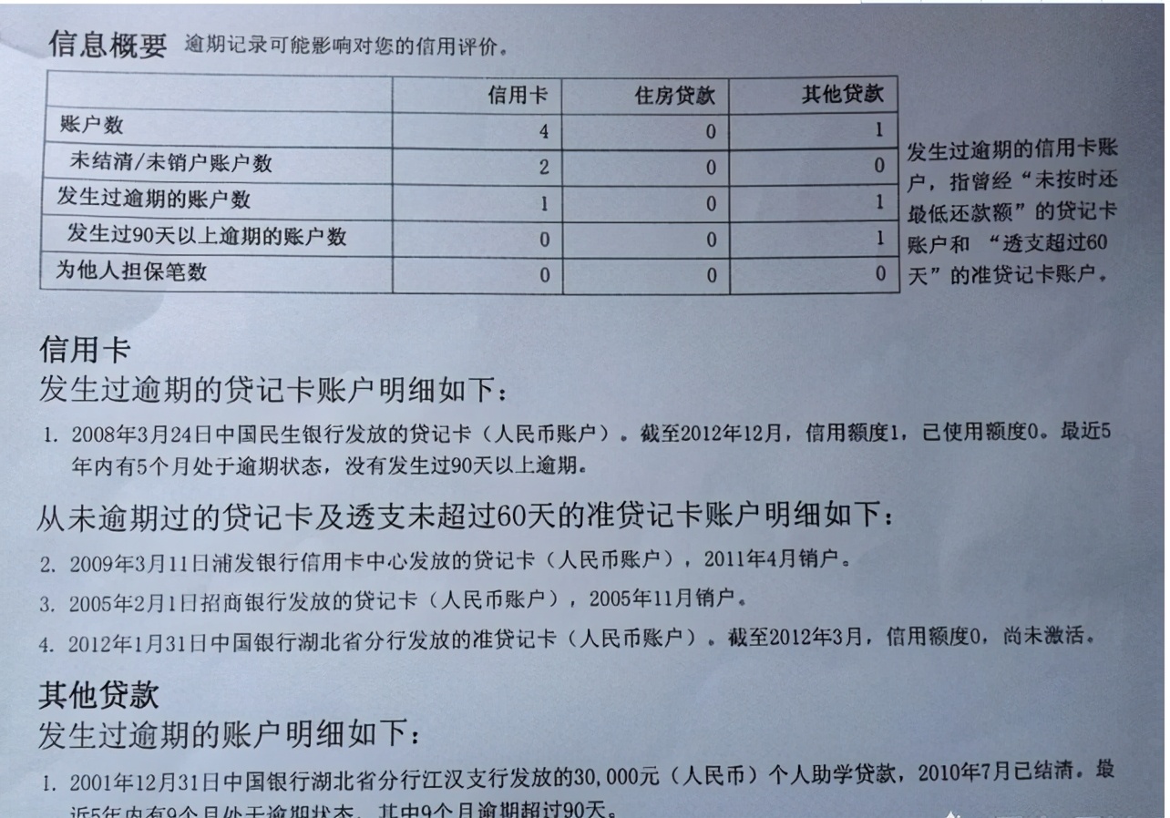 如何查询个人名下银行卡和信用卡,个人名下所有银行卡如何查询