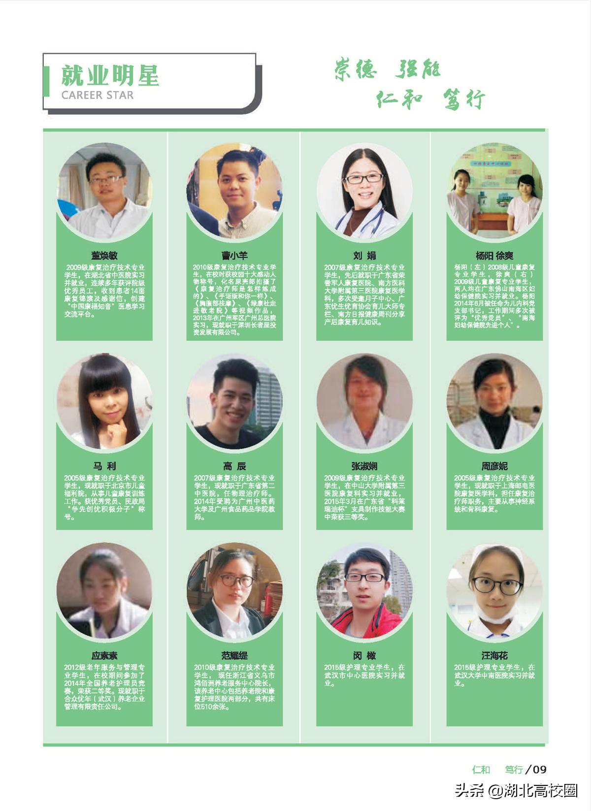 武汉民政职业学院单招分数2020,武汉民政职业学院志愿代码查询