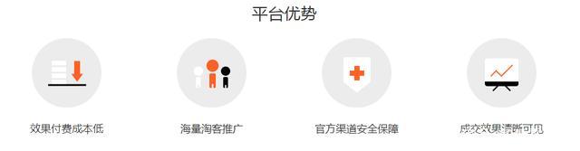 淘系店铺流量推广技巧,淘系店铺付费推广