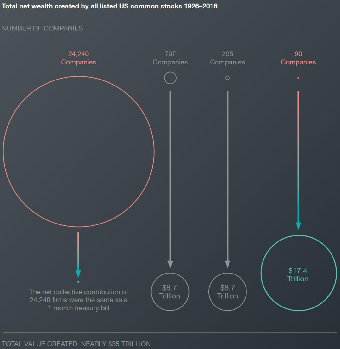 投资界百年老店,巨头之友,现在它来中国买起了茅台