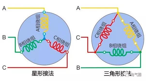 三相电两相电和单相电工作原理,单相电和两相电三相电有什么区别