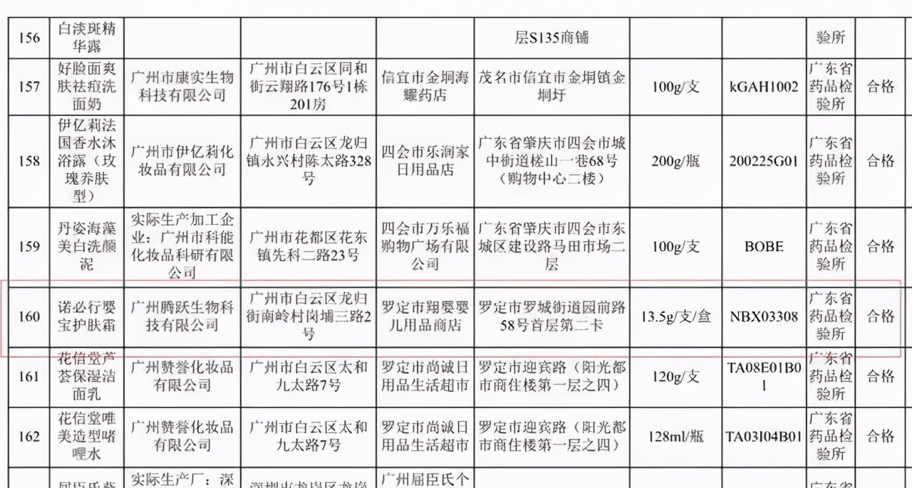 诺必行婴宝有激素和副作用吗,诺必行婴宝和诺必夫婴宝有区别吗