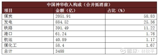鐓ょ偔宸ㄥご,鐓ょ偔宸ㄥご涓浗绁炲崕