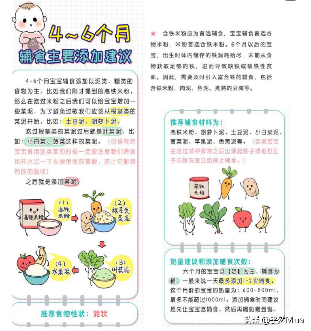 婴儿吃第一口辅食需要选日子吗,母乳宝宝的第一口辅食米粉怎么选