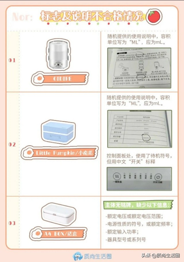口碑最好的8个加热饭盒,超级方便的电热饭盒推荐