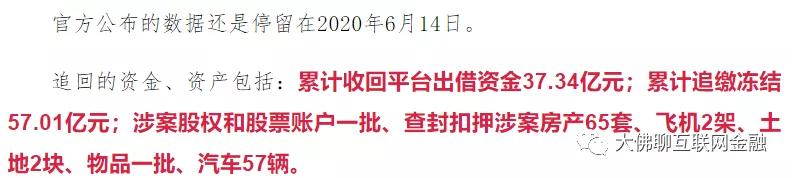 团贷新一轮兑付,团贷最终能回几成