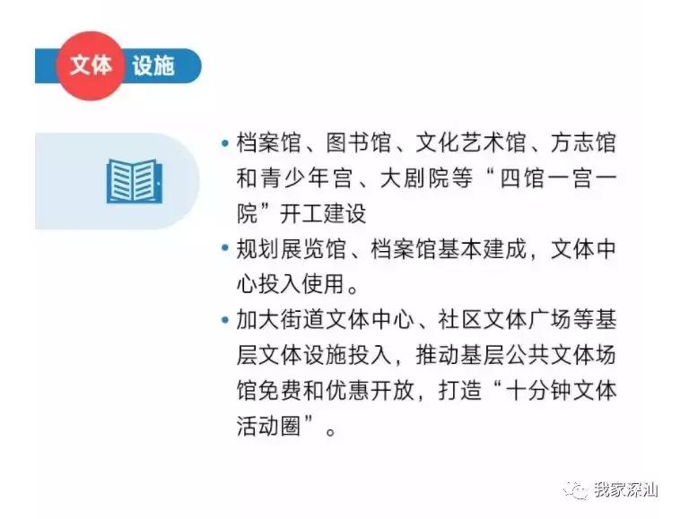 深圳经济特区的生日,深圳经济特区生日快乐