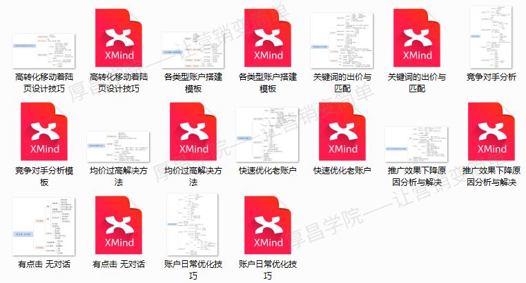 百度搜狗360神马uc竞价推广,搜狗360神马哪个推广好