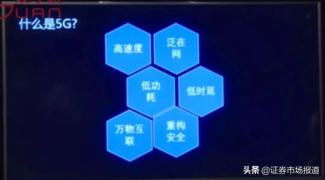 深度好文5g带来的影响与变革,强烈推荐关于5g改变世界的一篇文