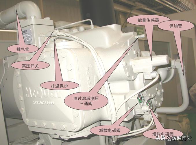 螺杆机组基础知识,螺杆机组全套工作原理图