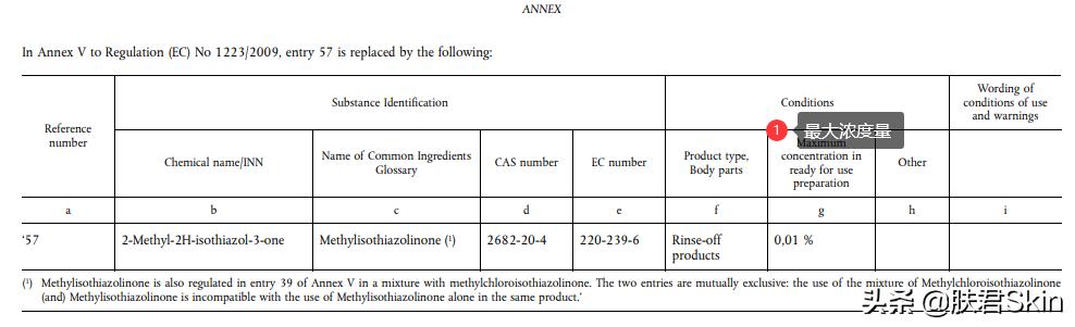 护肤品里的防腐剂真的可怕吗,护肤品里的防腐剂有什么危害