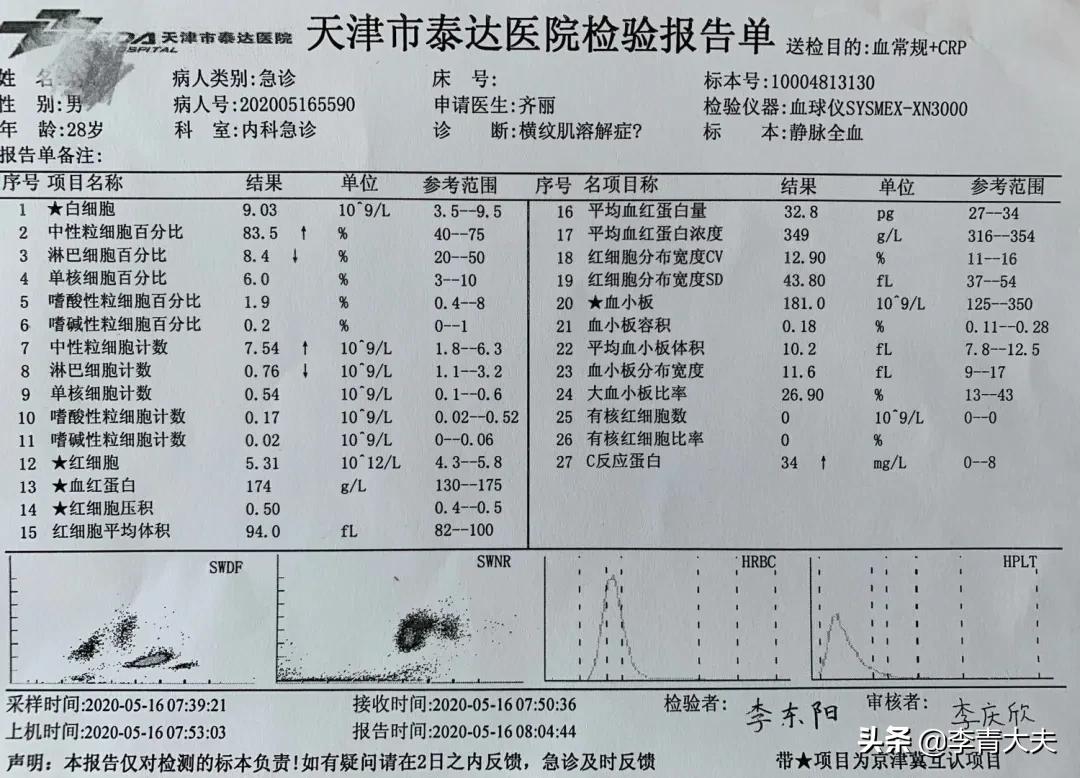 肾功能衰竭坚持健身有改变吗,健身过度肾衰竭怎么预防