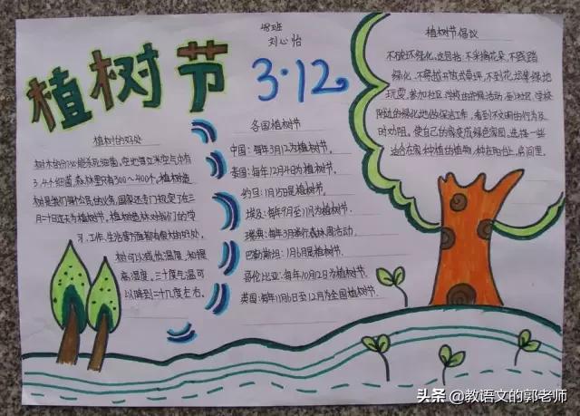 3.12植树节手抄报模板,植树节手抄报素材分享