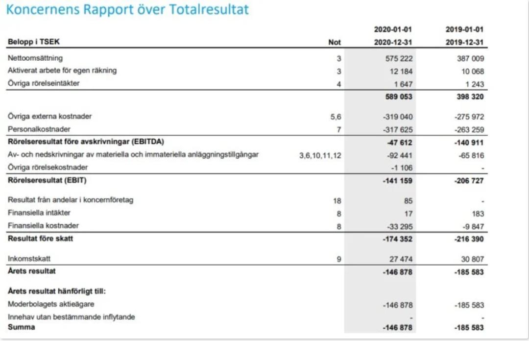 环球音乐最新股权,环球唱片收购百代唱片