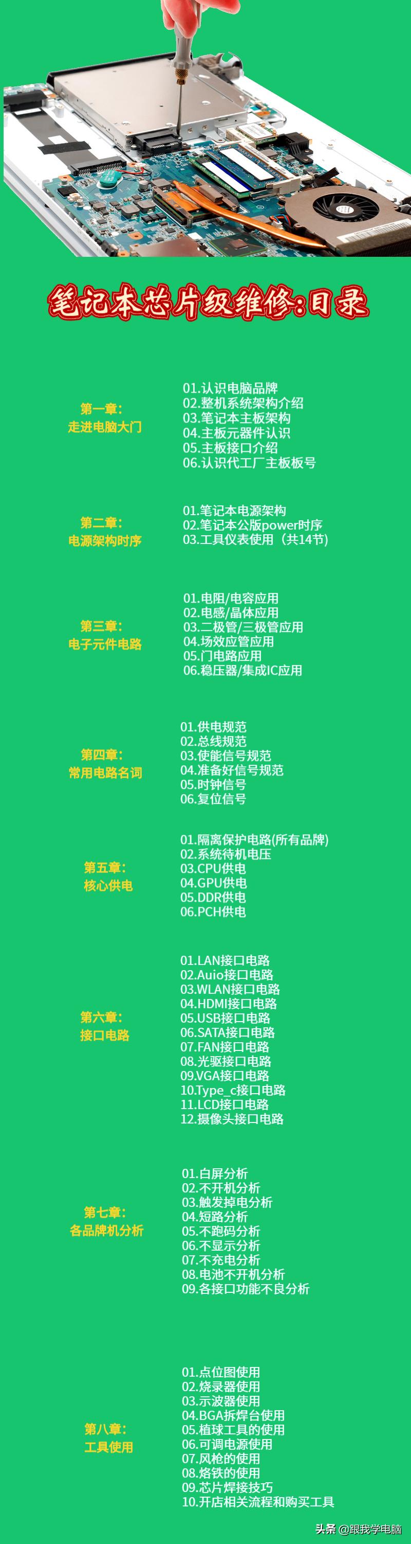 老笔记本ide接口升级固态硬盘,笔记本硬盘和固态硬盘接口一样吗