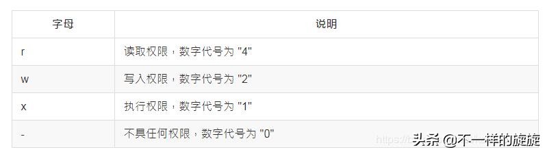 常用的cmd网络命令大全,网络工程师常用cmd命令