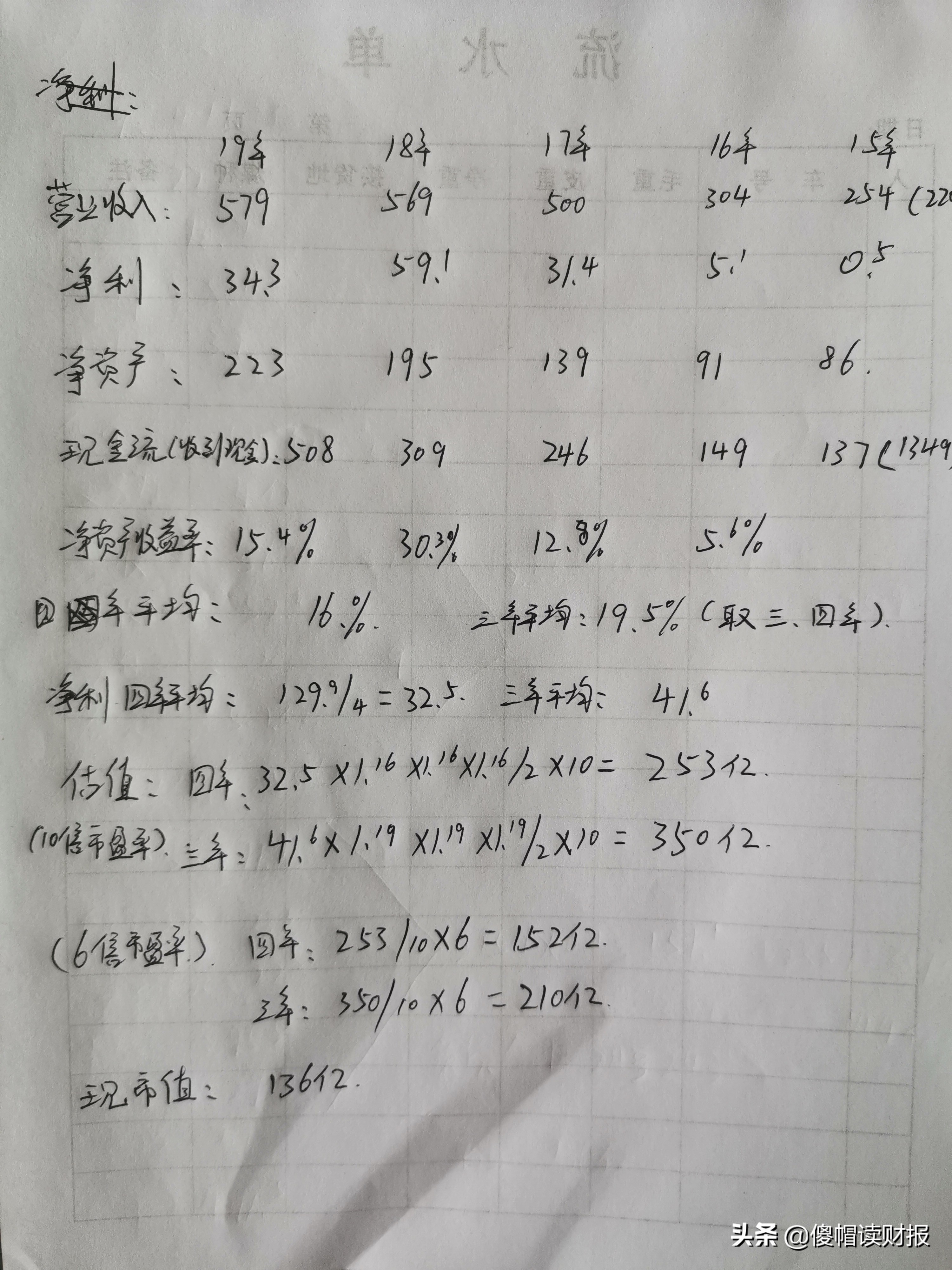 新钢股份今天资金流入多少,新钢股份个股分析