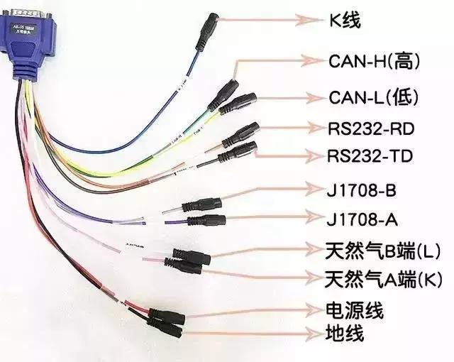 鍖楁苯ev200璺崇嚎璇婃柇,姣斾簹杩猘bs璺崇嚎璇婃柇