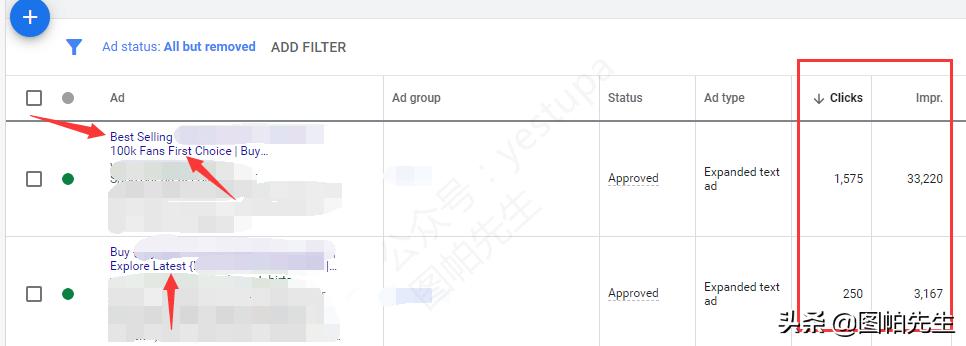 谷歌广告2012,谷歌广告100种形式