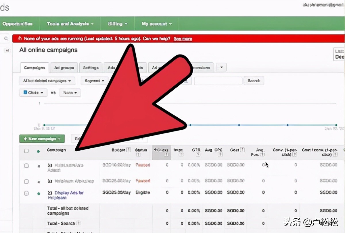 跨境电商facebook广告投放,google跨境电商广告