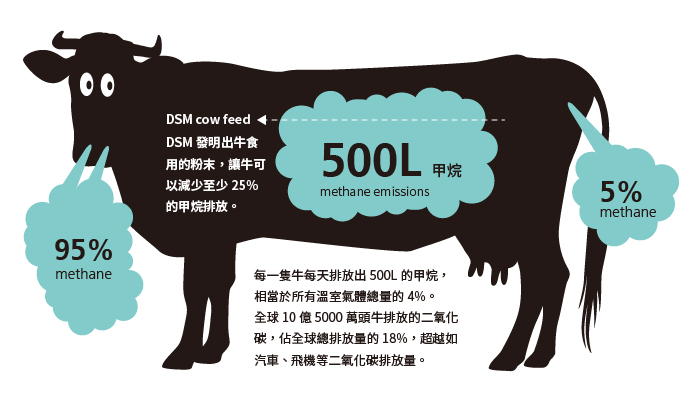 想赖上中国？中国人不吃“健康环保”的植物肉，亚马逊就冒烟了？