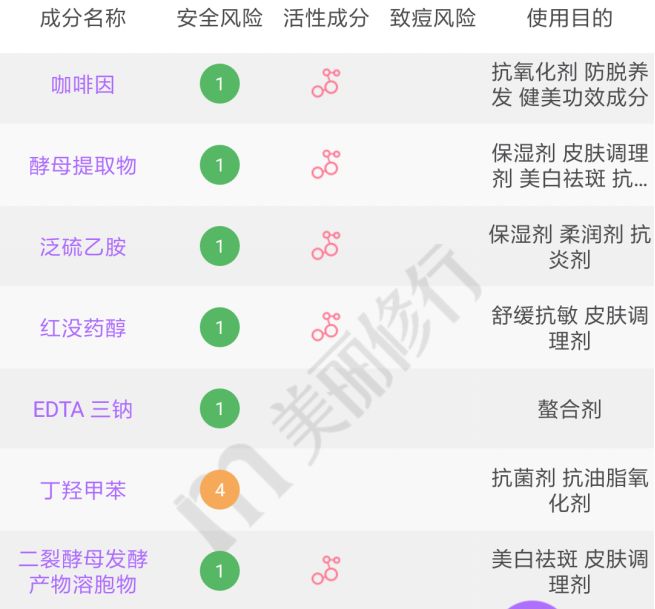 雅诗兰黛小棕瓶精华测评,雅诗兰黛小棕瓶和珀莱雅精华