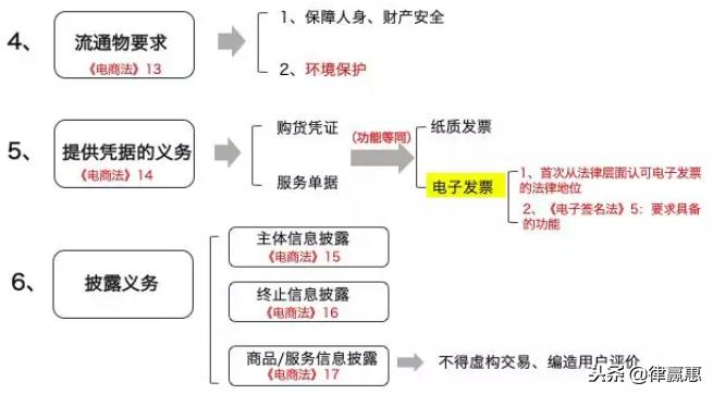 绝对干货完整版,绝对干货外贸